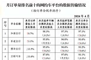 暗无天日！活塞惨败32分遭遇22连败 打破队史跨赛季连败纪录